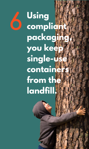 Using compliant packaging you keep single use containers from the landfill.